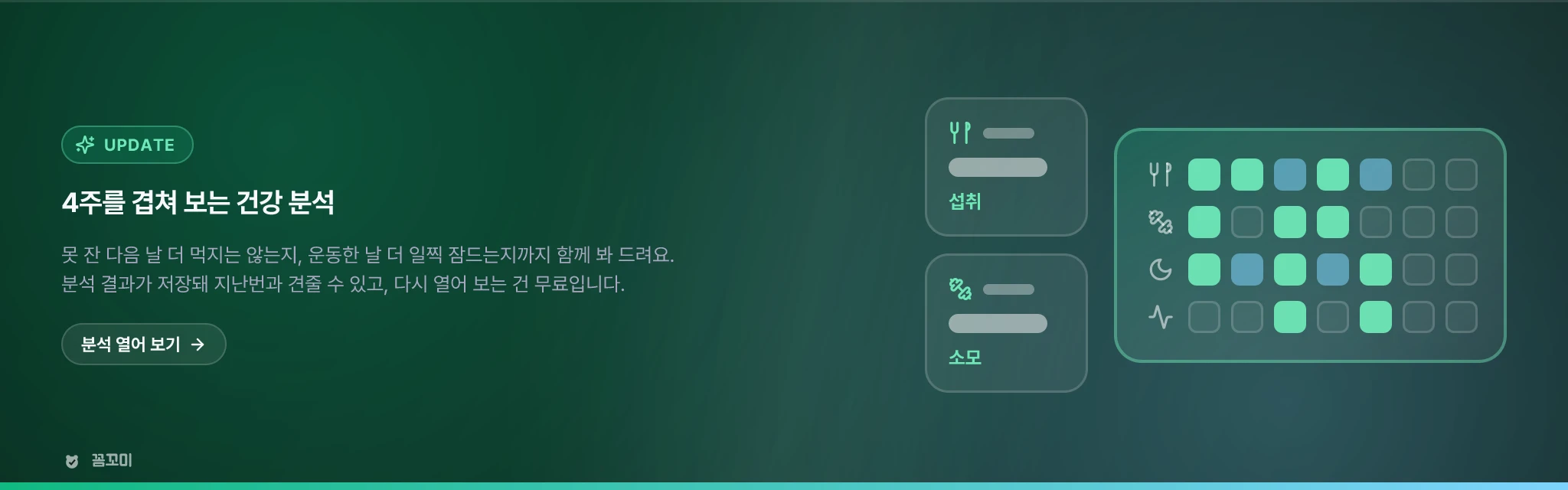 건강 AI가 4주를 겹쳐서 봅니다
