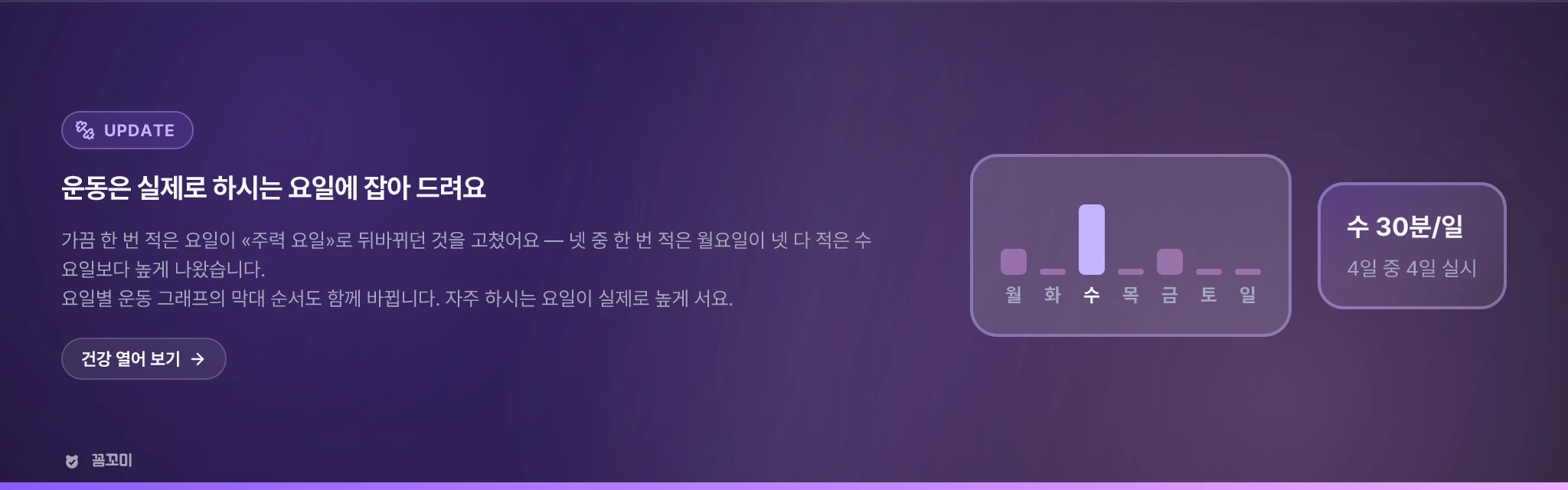 가끔 적은 요일이 「주력 운동 요일」로 뒤바뀌던 문제를 고쳤습니다
